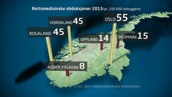  Domicile crucial & # XF8; rendering of legal certainty - BIG DIFFERENCES: Tall NRK has collected shows that there are large geographical differences p & # xE5; whether police requisitioning forensic obduksjoner.NRK 