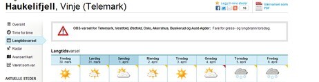 Langtidsvarsel fra Haukelifjell på Yr Langtidsvarsel fra Haukelifjell på Yr