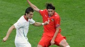 Ronaldo scorer