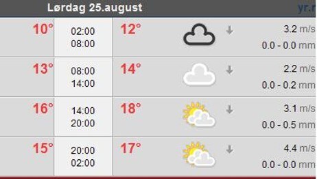 pent.no (Foto: Skjermdump frå pent.no) pent.no (Foto: Skjermdump frå pent.no)