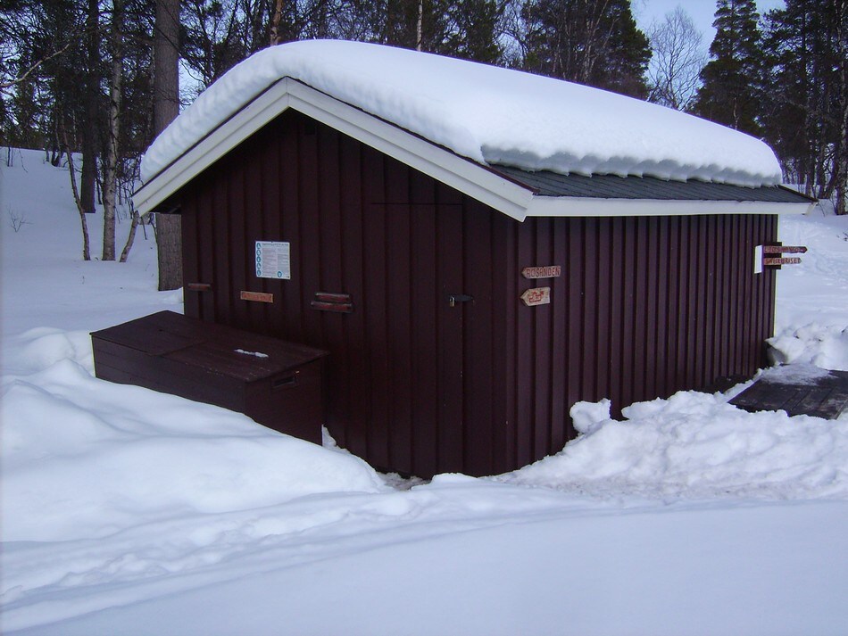 Røvollen