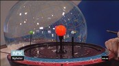 Modell av solsystemet (NRK)