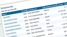 Skatteliste  (NRK)
