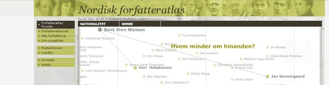 Nordisk Forfatteratlas (NRK)