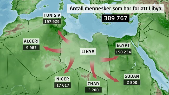 Flyktningestrøm fra Libya (Foto: Synne Gjul/NRK Grafikk) Flyktningestrøm fra Libya (Foto: Synne Gjul/NRK Grafikk)