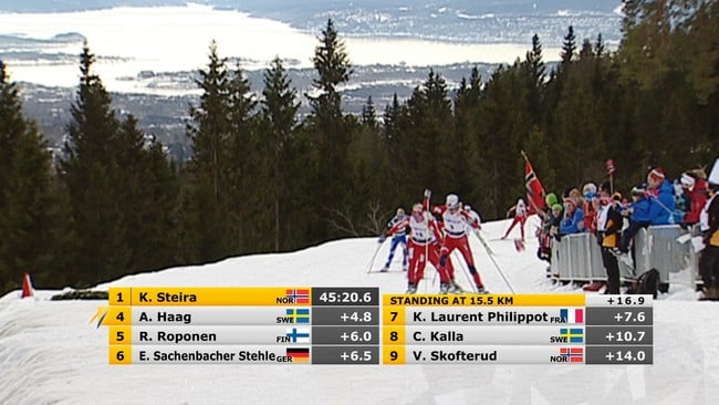 Scenic passing point, Holmenkollen. (Foto: Videoprint/NRK) Scenic passing point, Holmenkollen. (Foto: Videoprint/NRK)