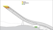 Nye Holmenkollen