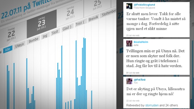 Første twittermelding om utøya (Foto: NRK/Tom Halsør) Første twittermelding om utøya (Foto: NRK/Tom Halsør)