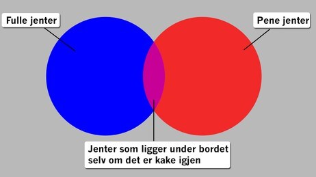 deLillos: Full men pen (Foto: Ill: Alltid moro)