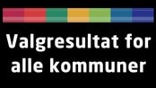 Banner valgresultat for alle kommuner 2011