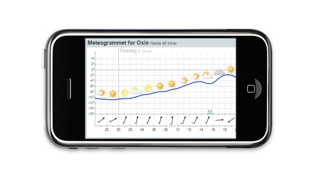 yr.no på iPhone (Foto: NRK) yr.no på iPhone (Foto: NRK)