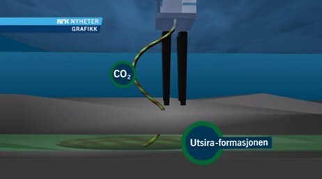 Utsira-formasjonen (NRK) Utsira-formasjonen (NRK)