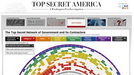 Washington Post-prosjektet Top Secret America (Foto: Skjermbilde fra WashingtonPost.com) Washington Post-prosjektet Top Secret America (Foto: Skjermbilde fra WashingtonPost.com)
