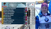 – Den mest spinnville resultatlista noensinne - NRKs skiskytterkommentatorer la ikke skjul på sin overraskelse da de presenterte pallplasseringene etter kvinnenes skiskyttersprint i Pokljuka.