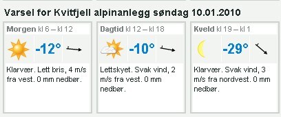 Korttidsvarsel Kvitfjell Korttidsvarsel Kvitfjell