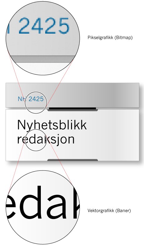 Piksel- og vektorgrafikk Piksel- og vektorgrafikk