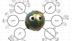 Planeten faktabank