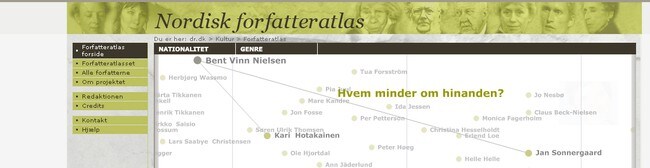 Nordisk forfatteratlas, forside