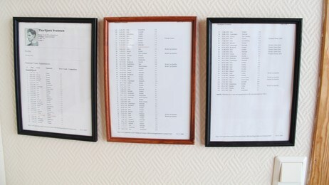 Svenssens landskampliste (Foto: Yngve Tørrestad/NRK) Svenssens landskampliste (Foto: Yngve Tørrestad/NRK)