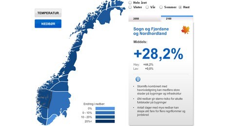 Sannsynlig økning i nedbør innen 2100 (Foto: Miljøverndepartementet)