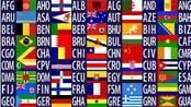 IOCs 205 nasjonsforkortelser IOCs 205 nasjonsforkortelser