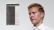 Erik Tysse med innfeldt blodverdier