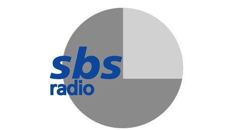 SBS radio Norge AS, logo
