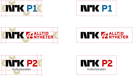 2.3.4 Minimumsavstand rundt kanalsignaturer 2.3.4 Minimumsavstand rundt kanalsignaturer