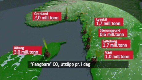 Fangbare Co2-utslipp i dag (NRK) Fangbare Co2-utslipp i dag (NRK)