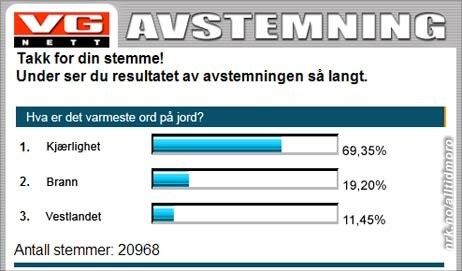 sissel kjærlighet diagram (Foto: Fotofikling: Håvard Kleppe)