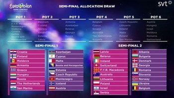  Full list ESC 2016 