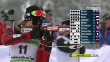 Synnøve Solemdal (NRK) Synnøve Solemdal (NRK)