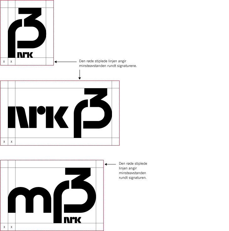 NRK P3 signaturer og minimumsavstander NRK P3 signaturer og minimumsavstander