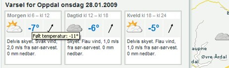 Følt temperatur Følt temperatur