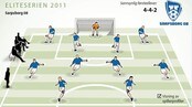 Sarpsborg 08
