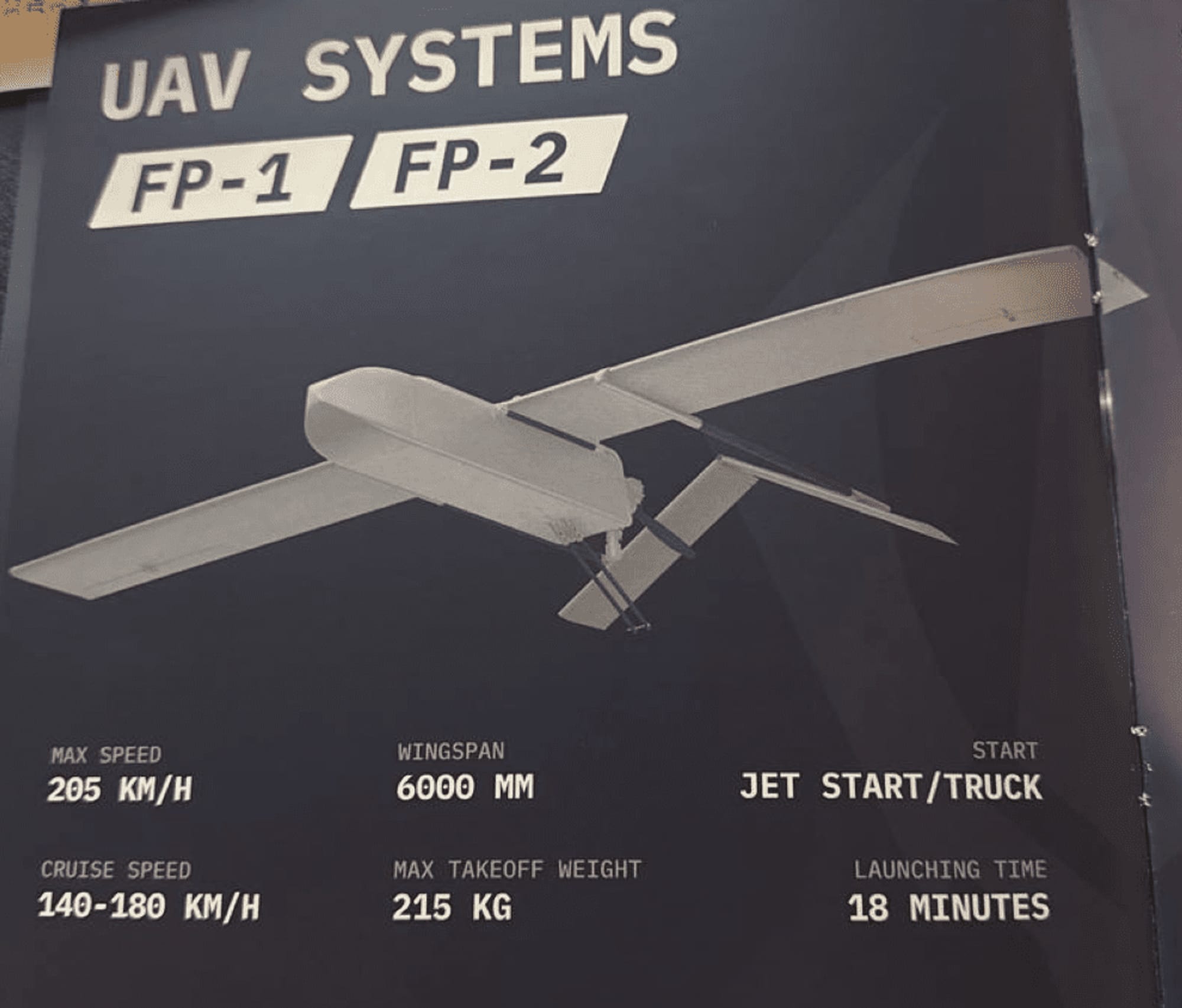 En illustrasjon av FP-2 og FP-2 drone.