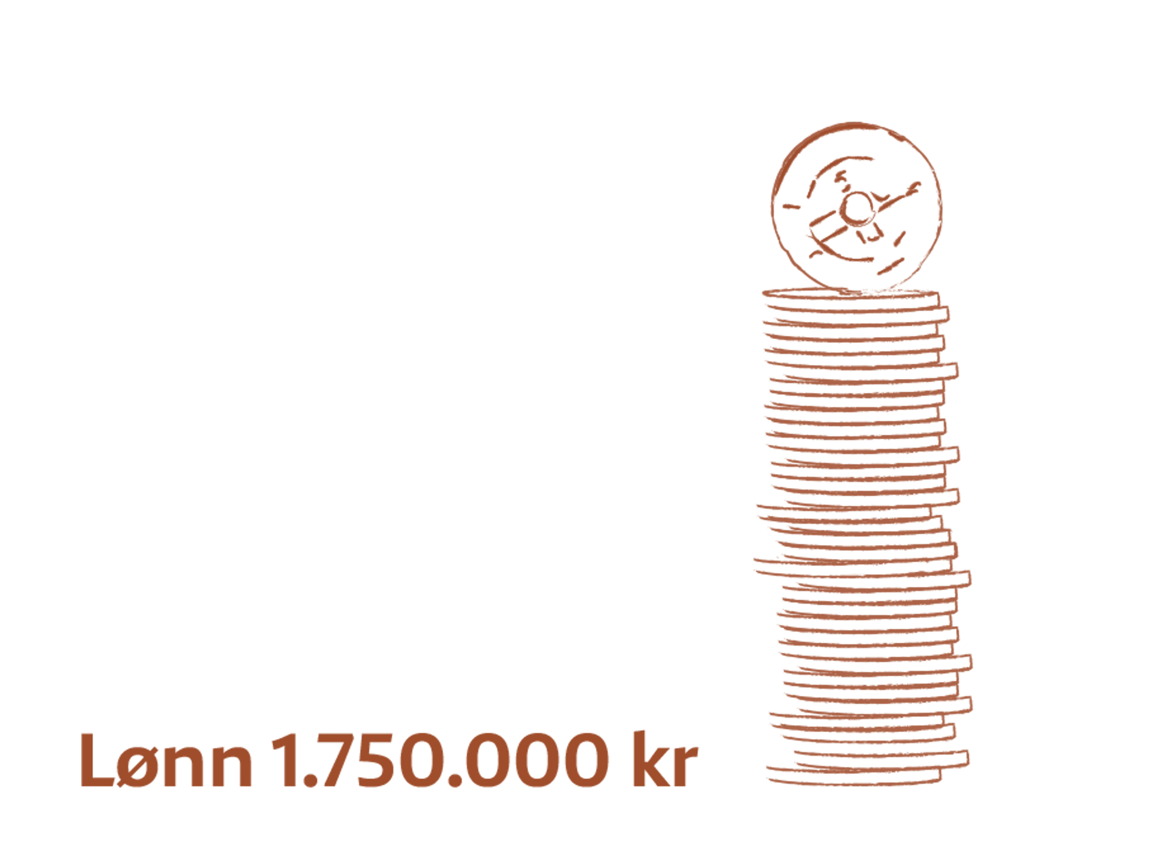 1.750.000 kr