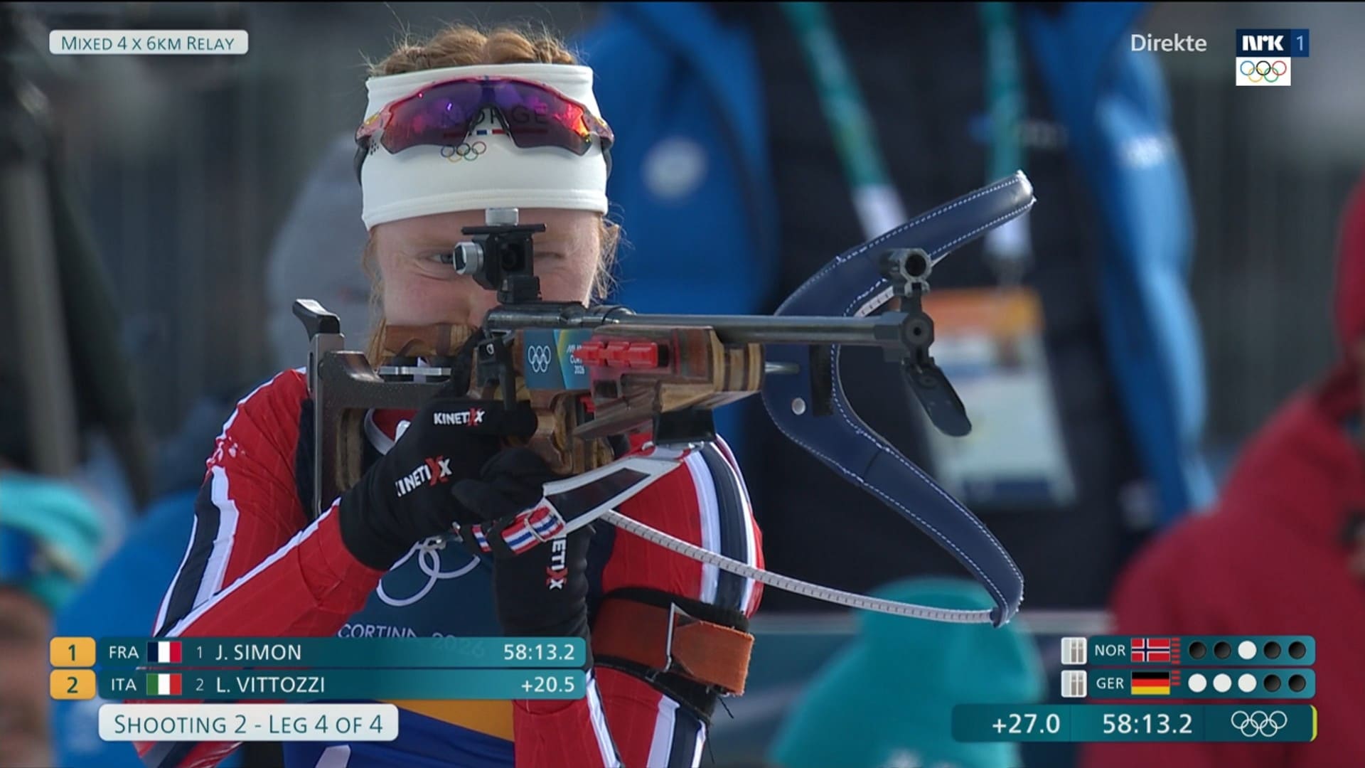 Norge og Uldal endte på 4. plass