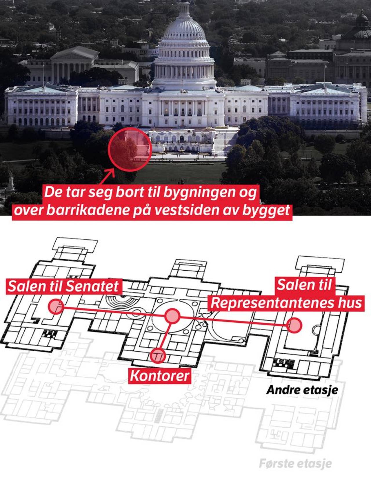 Capitol, Kongressebygningen
