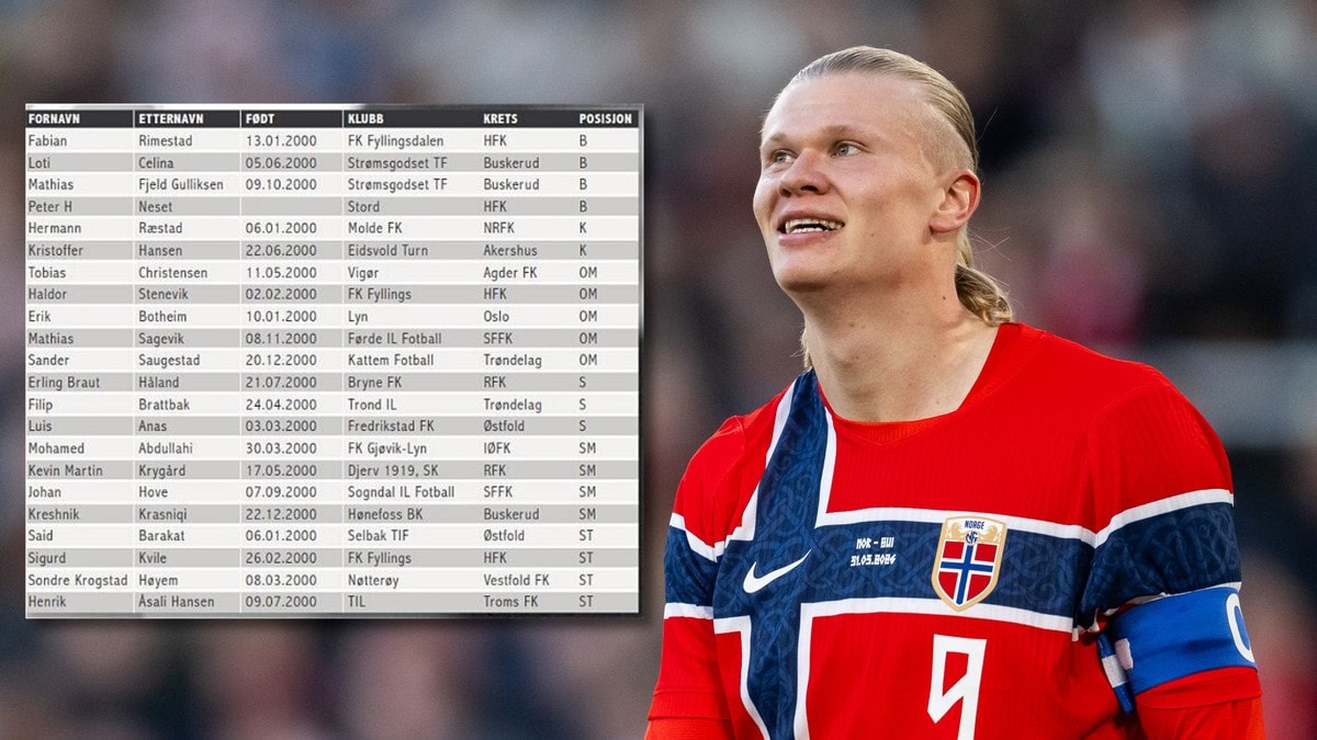 Denne Haaland-listen vekker oppsikt: – Ingen så dette komme