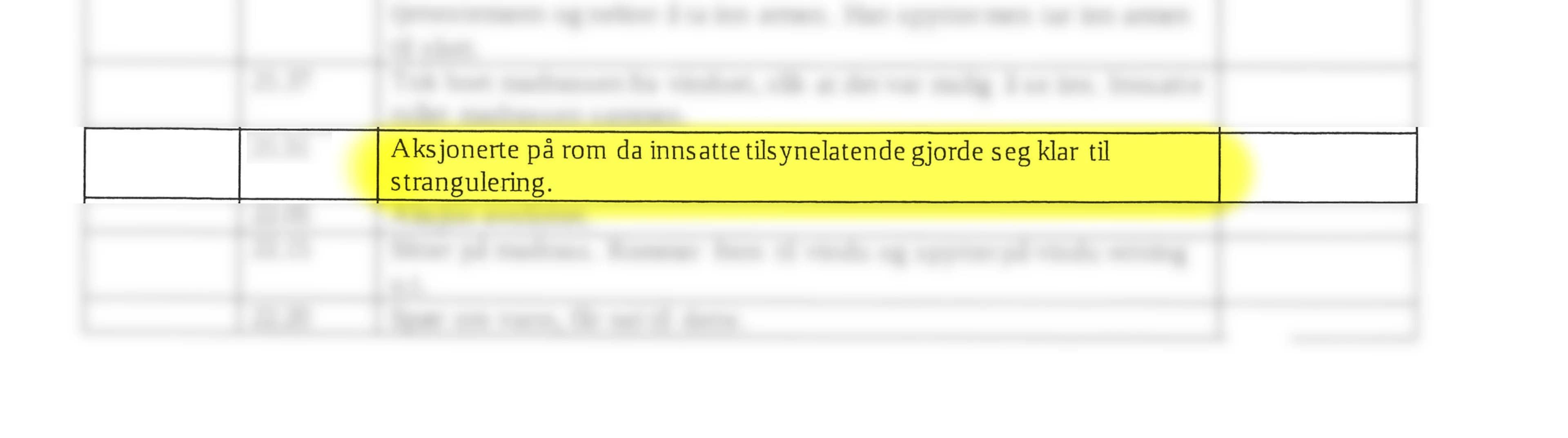 Tekst på papir. NRK har gulet ut deler av teksten.