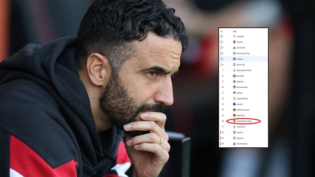 United-sjefen blir «flau» når han ser på tabellen: – Vanskeleg å akseptere