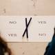 Henriette Dæhli / NRK Et bord med to papirer som viser tekstene "YES" og "NO" i hver sin rute. To blyanter krysser hverandre over papirene. Omgivelsene er uklare, men det synes å være en samling av personer i nærheten. Bildet illuderer en avstemning eller beslutningsprosess.