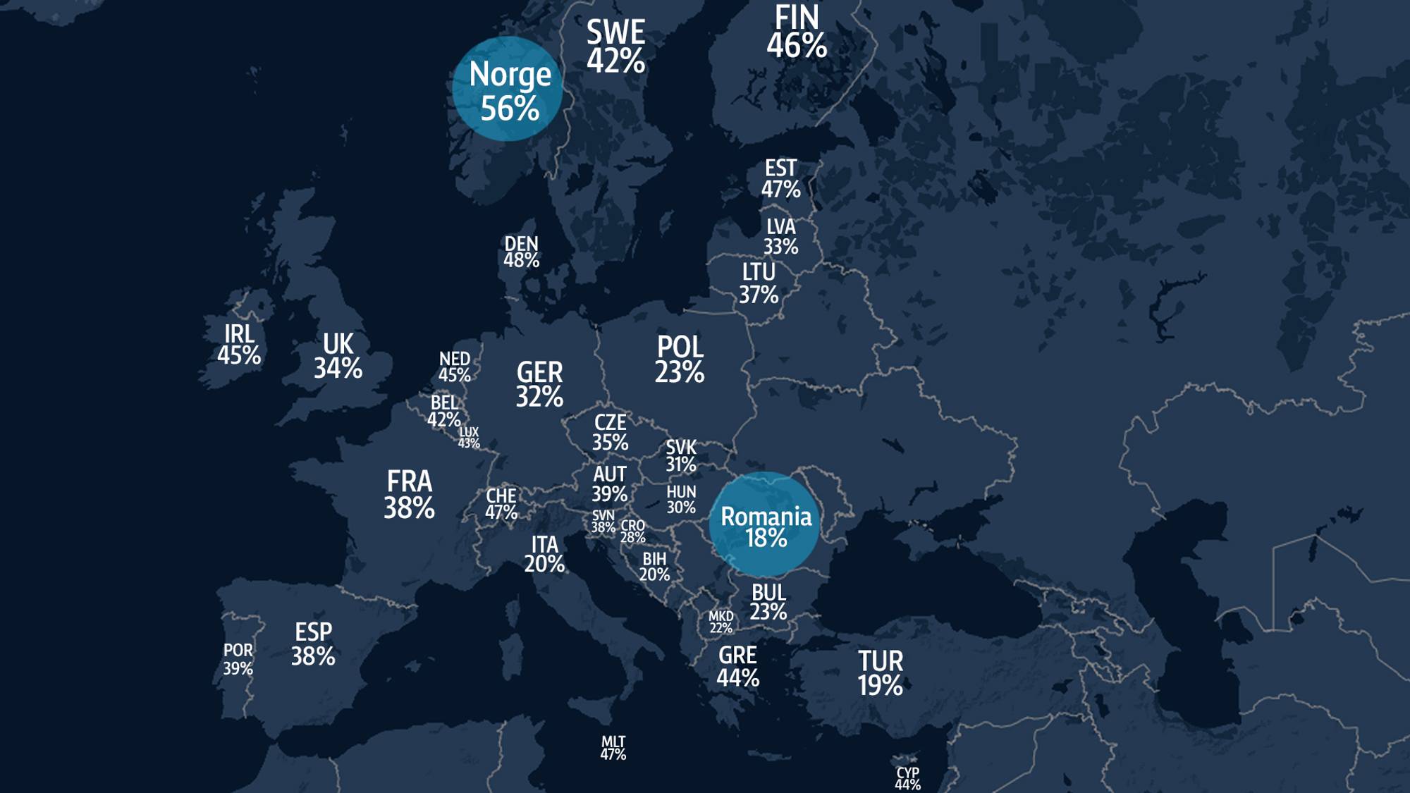 kart over KI-bruk i Europa
