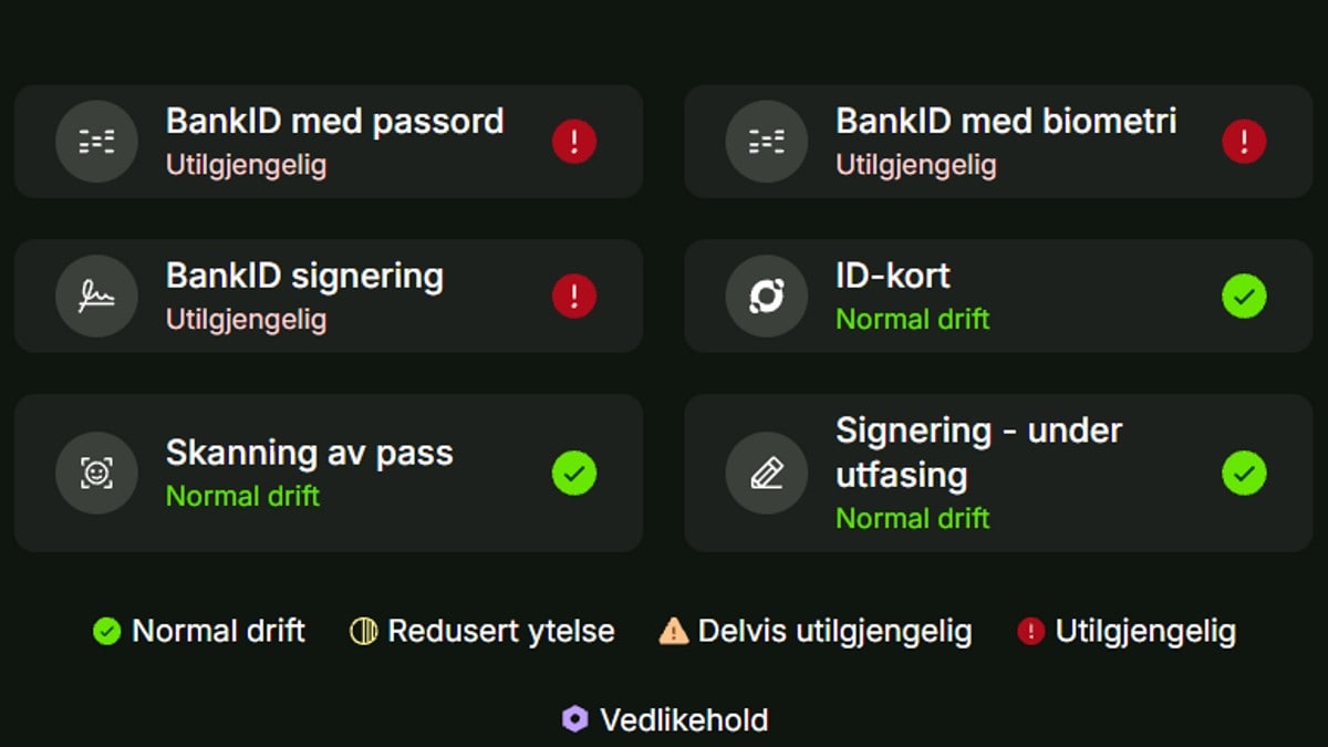 BankID-trøbbel: – Vi har noen tekniske utfordringer
