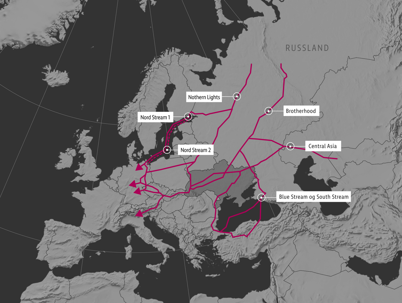 Kart over Europa som viser noen av de russiske gassrørledningene som går fra gassfeltene nord i landet og til Tyskland og Italia.
