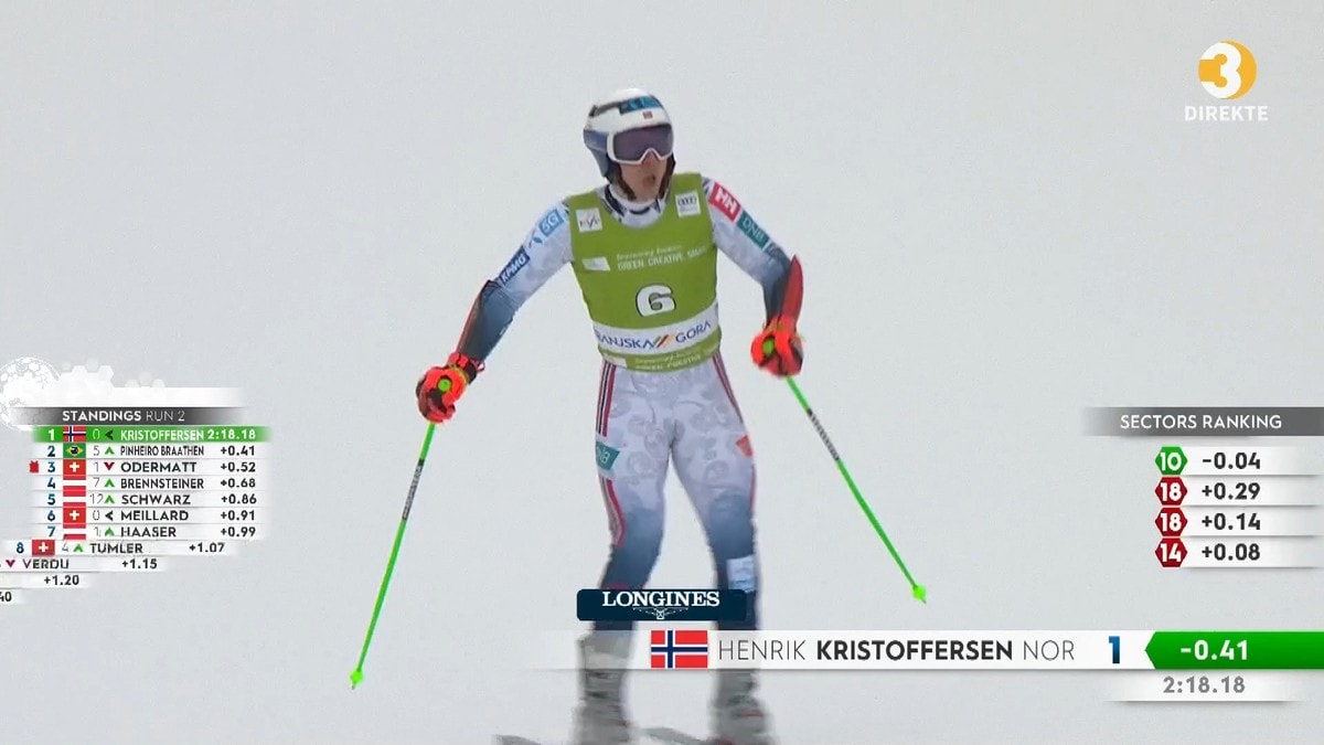 Kristoffersen slo tilbake etter VM-skuffelsen - vant foran Braathen