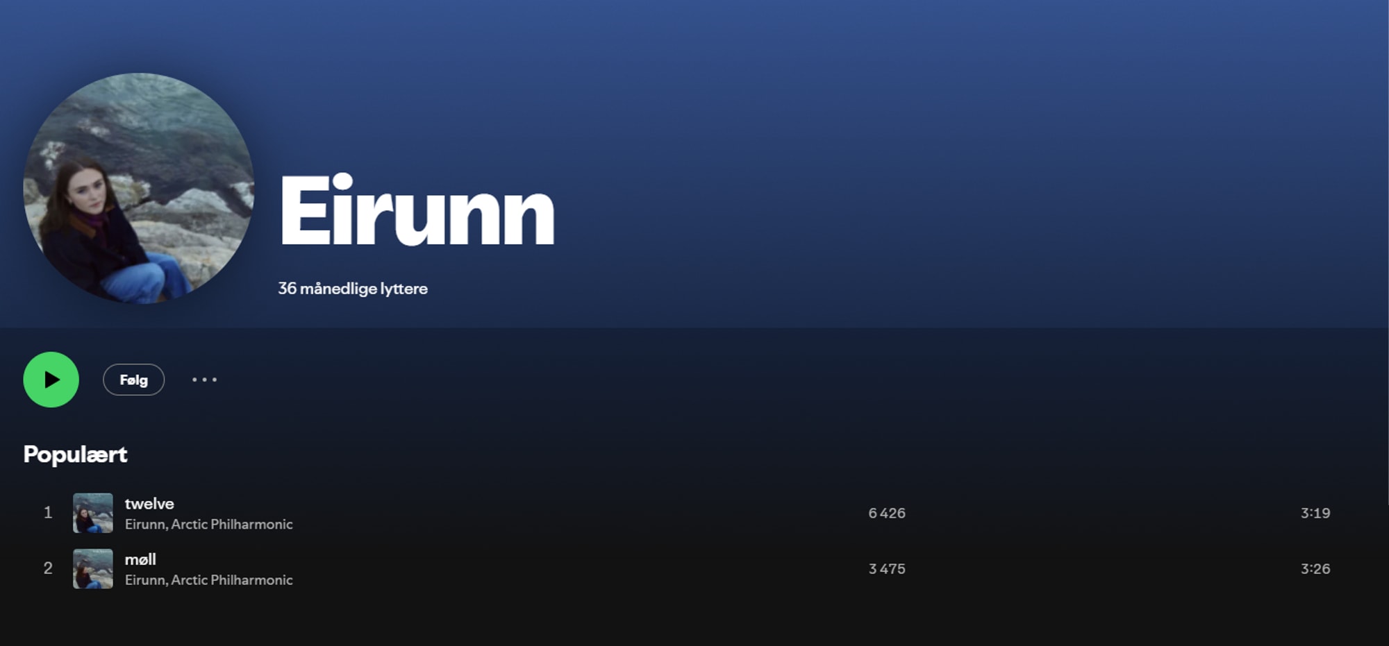 Spotify-siden til Tromsø-artisten Eirunn.
