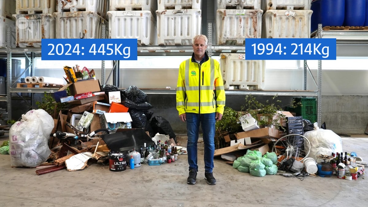 Doblet avfallet på 30 år