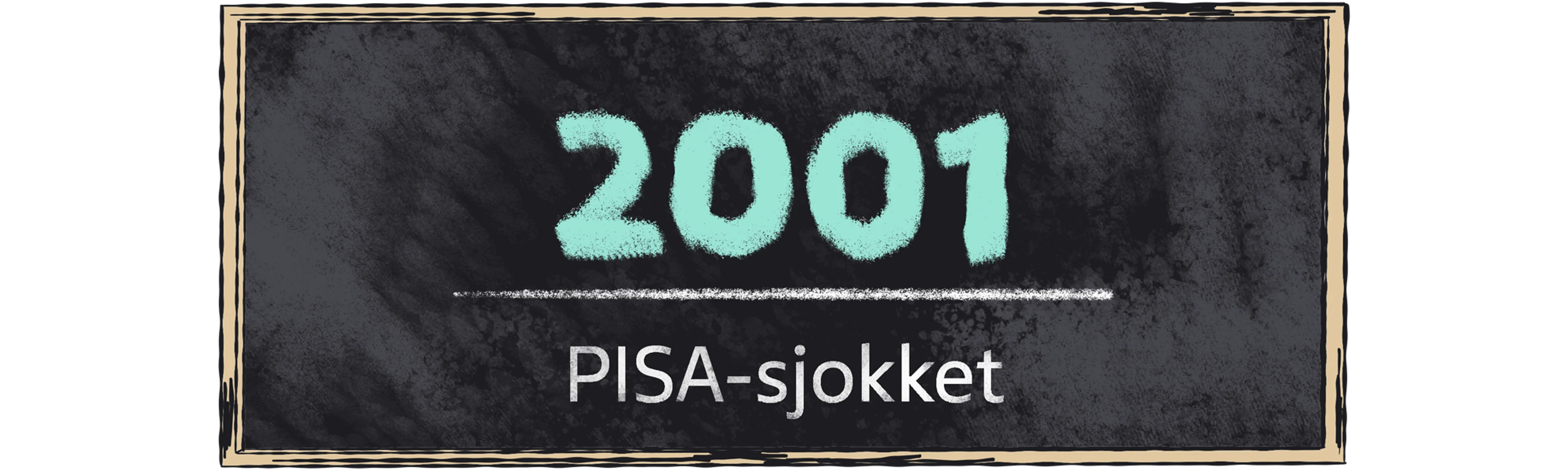 Illustrasjon av en skoletavle med teksten "2001: PISA-sjokket" skrevet med kritt.